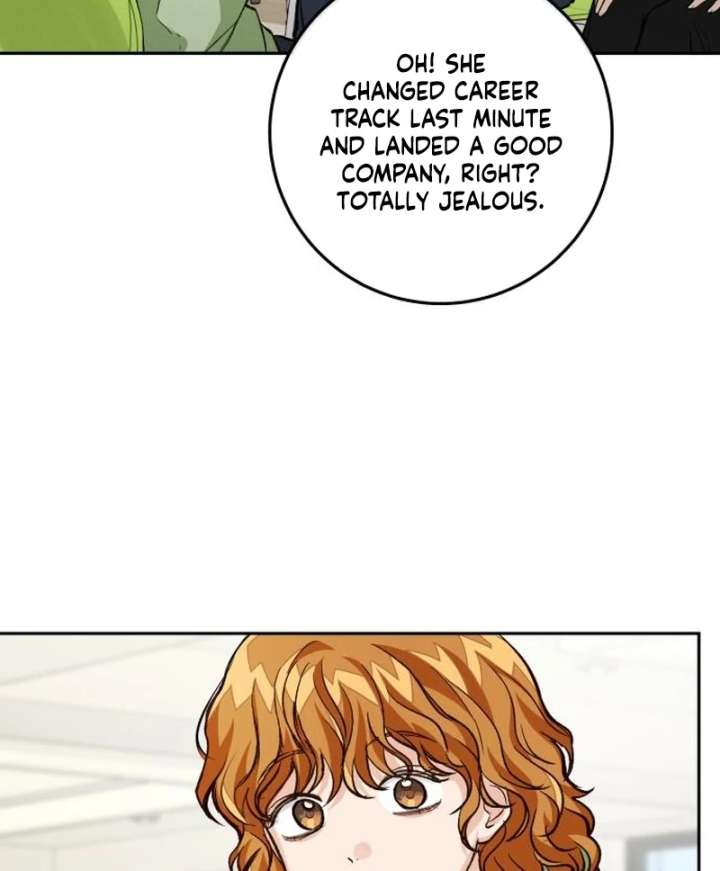 Perfection is Everything Chapter 17 429 053