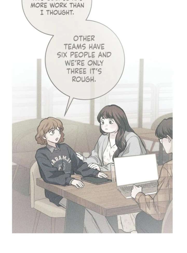 Perfection is Everything Chapter 18 480 110