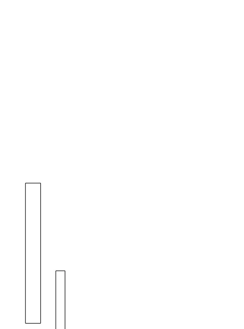 Prices Depreciated, and I Became the World’s Richest Person Chapter 26 379 063