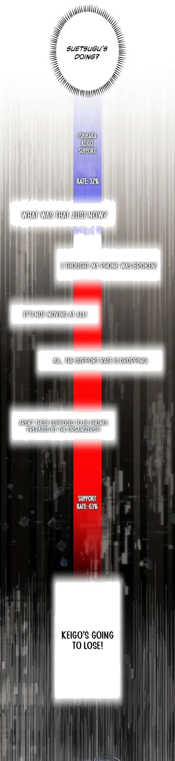 Reborn as a Producer, I’m Aiming for 10 Million Followers Chapter 22 98 13