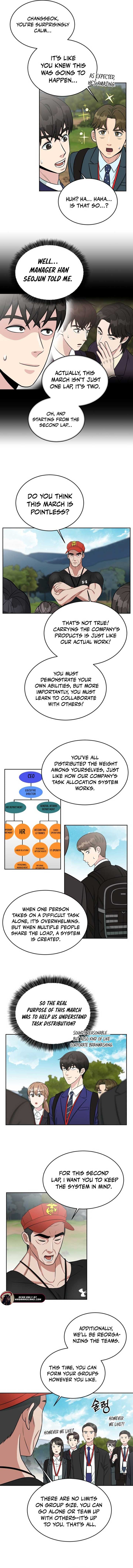 Reincarnated as a New Employee Chapter 8 42 ch 8 2