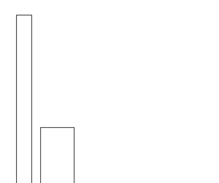 Reincarnated As the Villain Queen to Get My Revenge Chapter 29 466 102