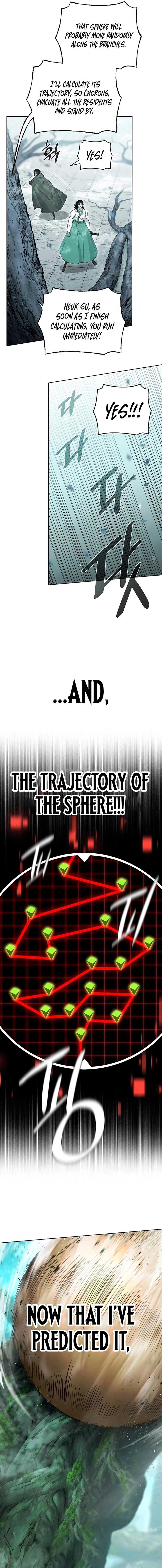 Reincarnated In a Cursed Game Chapter 20 88 18