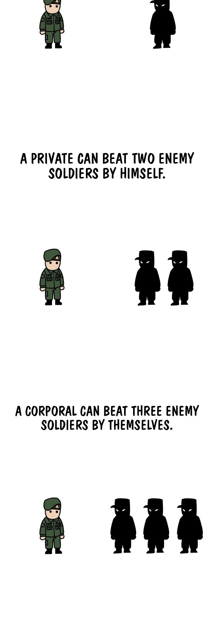 Reincarnation of the Veteran Soldier Chapter 6 304 32 n