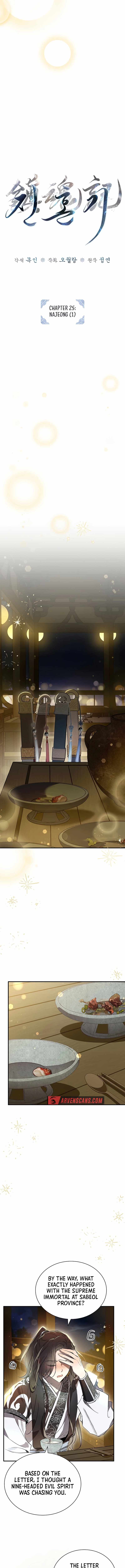 Requiem of Subdued Souls Chapter 25 61 006