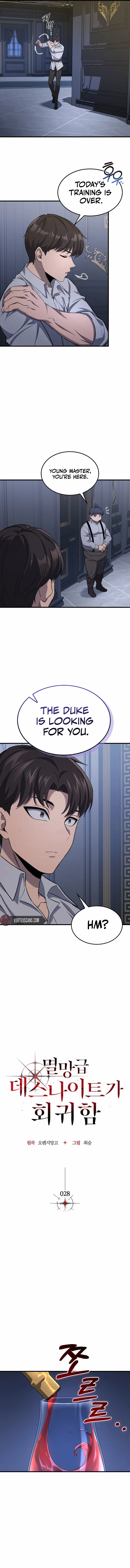 Return of the Apocalypse-Class Death Knight Chapter 28 58 ch 28 6