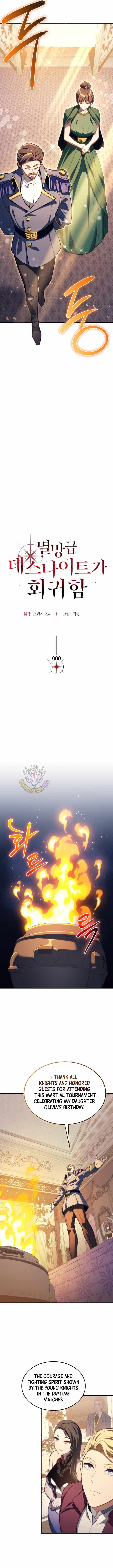 Return of the Apocalypse-Class Death Knight Chapter 46 53 04