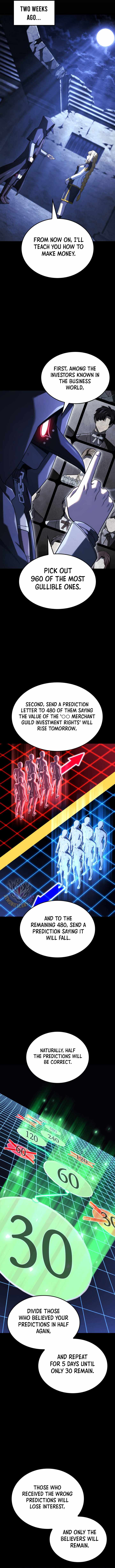 Revenge of the Iron-Blooded Sword Hound Chapter 133 62 07