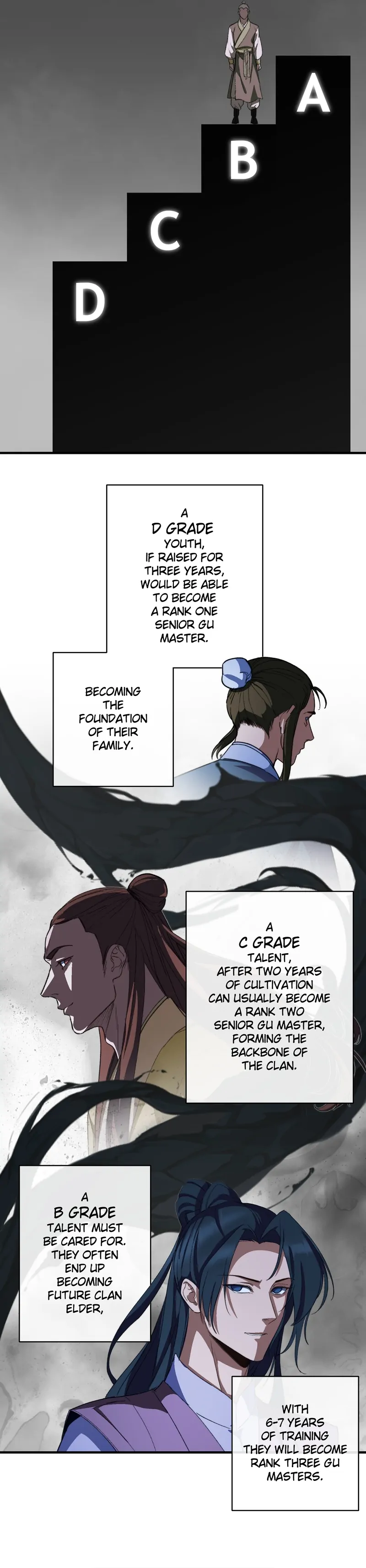 Reverend Insanity (2025) Chapter 4 478 078