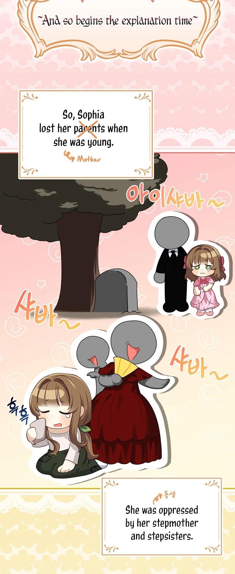 Since When You Were The Villain? Chapter 2 196 25