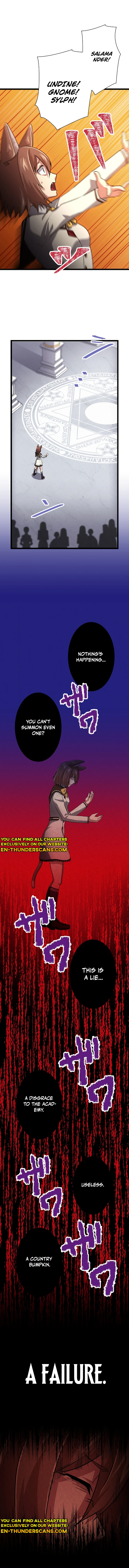 Starting from Level 1: I’ll Defeat All Reincarnated Monsters in My Secret Dungeon Chapter 14 77 10