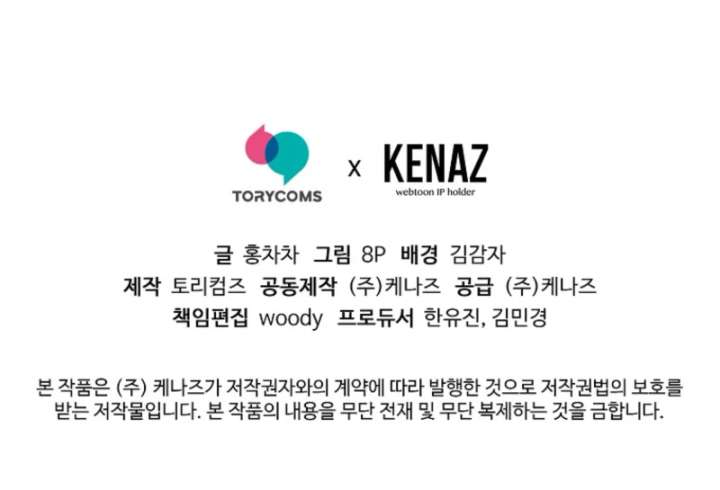 Starting Today, I’m the Butler of Five Men Chapter 11 62 13