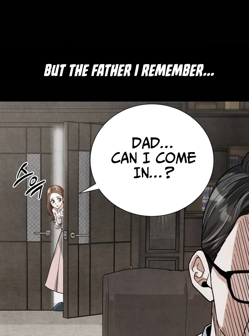 Surviving As The Tyrant’s Chef Chapter 1 940 171