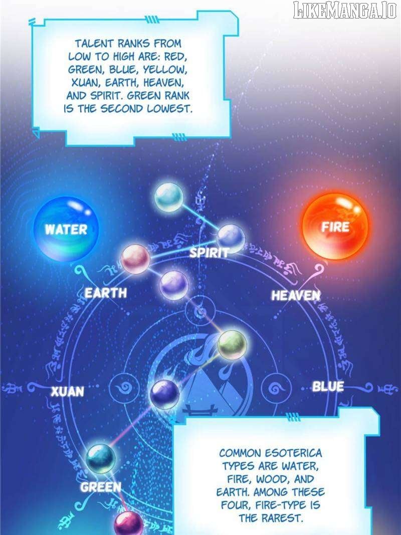 Taming the Beasts With Multi-Pregnancy System Chapter 13 119 04