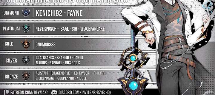 The Art of Leaving Work on Time Chapter 8 83 19