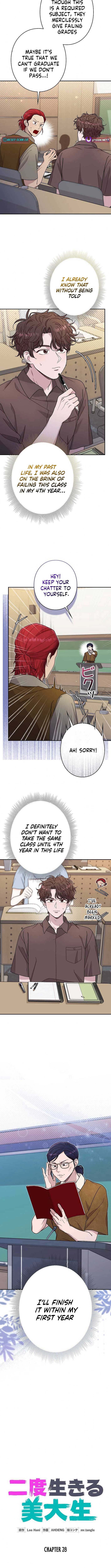 The Art Student Who Lived Twice Chapter 28 48 ch 28 2