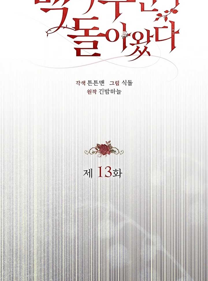 The Back-Alley Mage’s Return Chapter 13 565 105