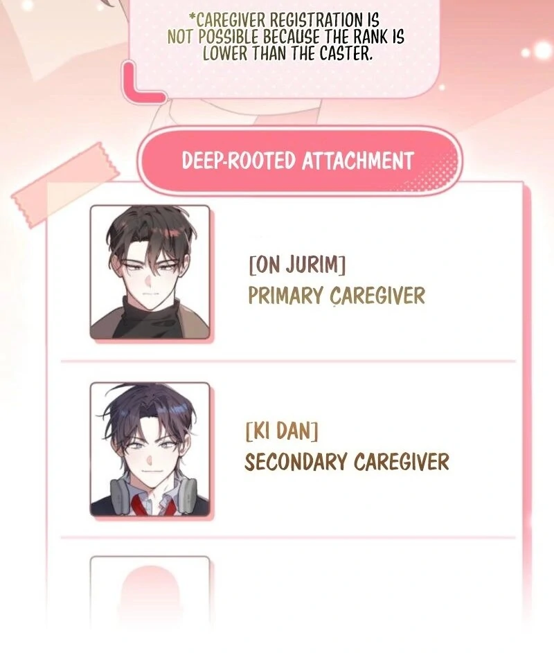 The Chick-Class Hunter is Filial! Chapter 35 436 015