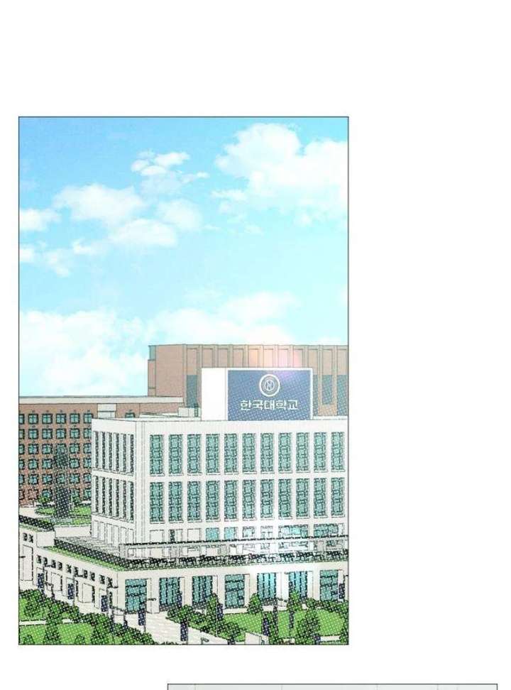 The Delinquent’s First Love Chapter 1 1062 200