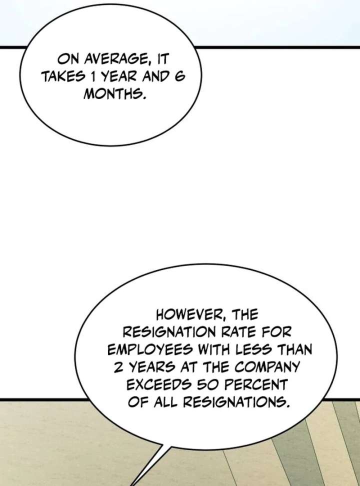 The Dignity of a Chaebol Chapter 20 496 078