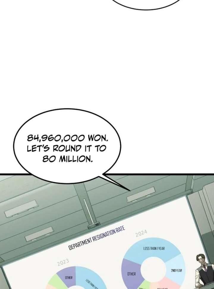 The Dignity of a Chaebol Chapter 20 498 080