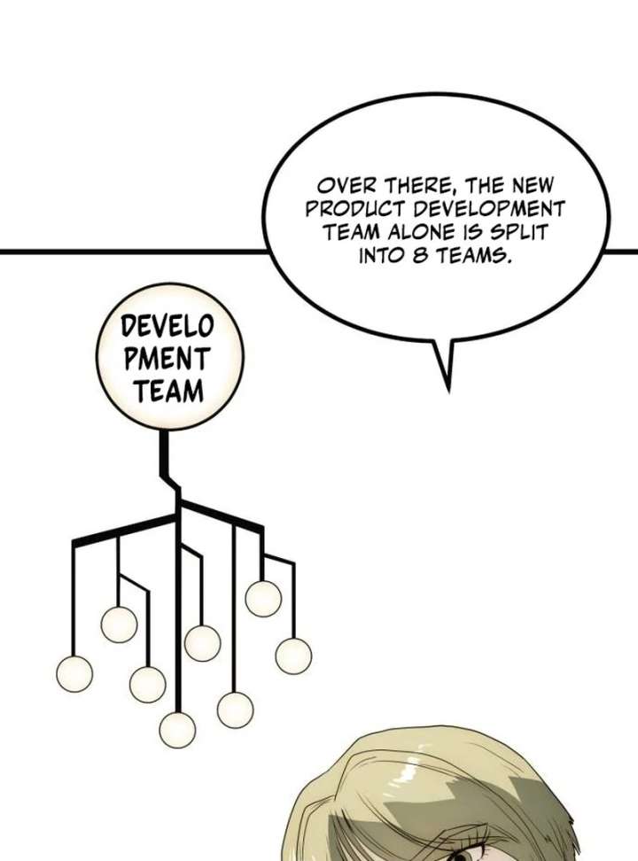 The Dignity of a Chaebol Chapter 23 655 129