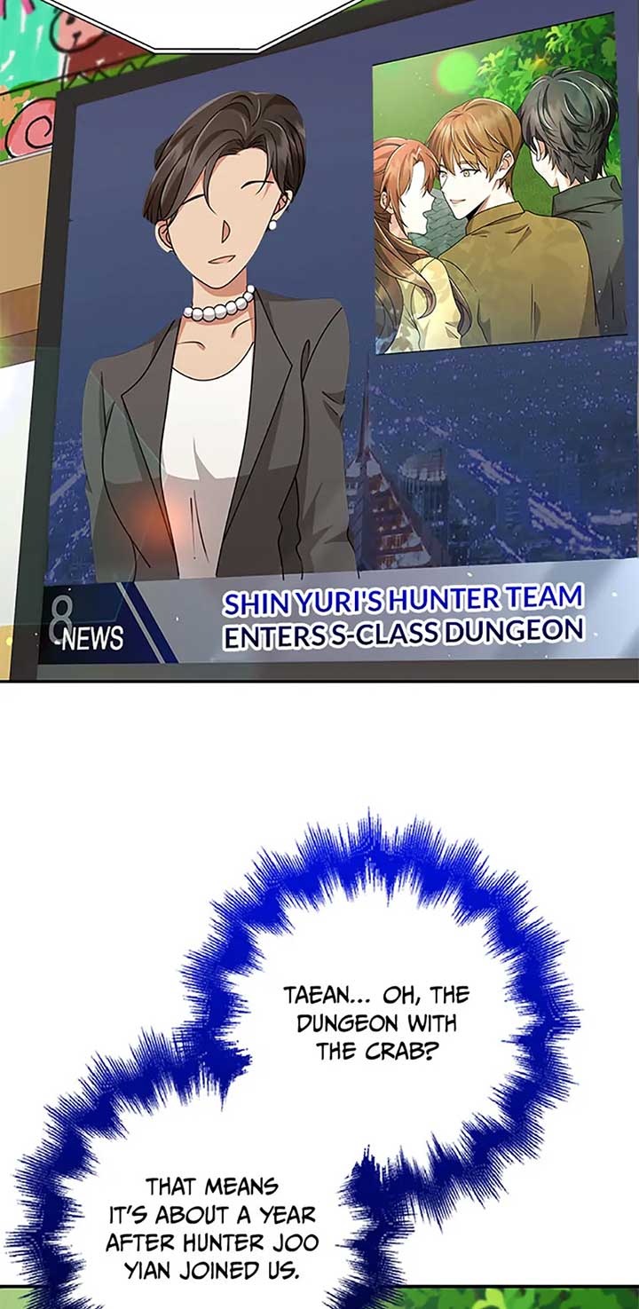 The Dungeon’s Time-Bound S-Rank Beauty Chapter 59 363 77