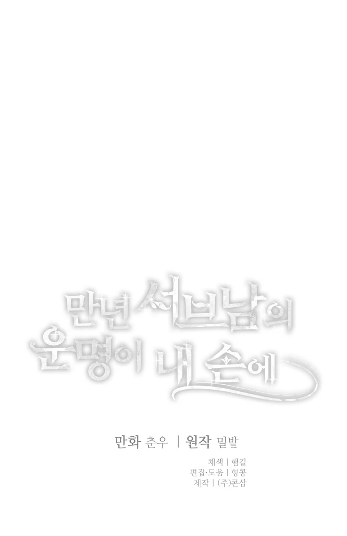 The Fate of the Perennial Sub Male Lead Is in My Hands Chapter 10 269 64