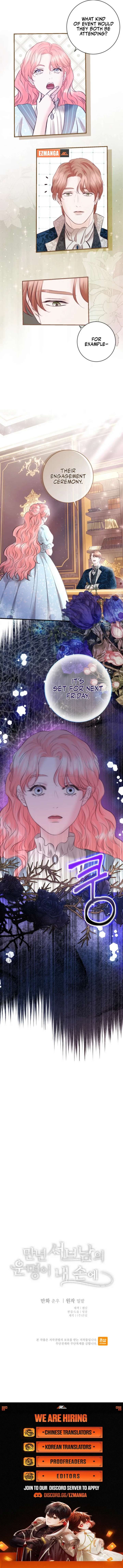 The Fate of the Perennial Sub Male Lead Is in My Hands Chapter 24 31 6