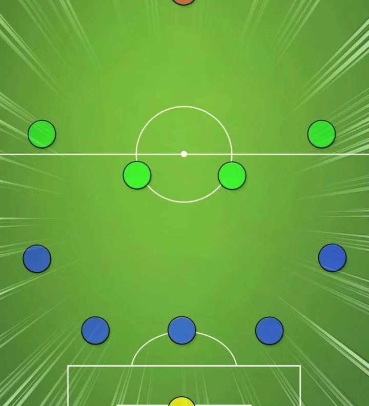 The genius midfielder’s passes are special Chapter 37 719 109