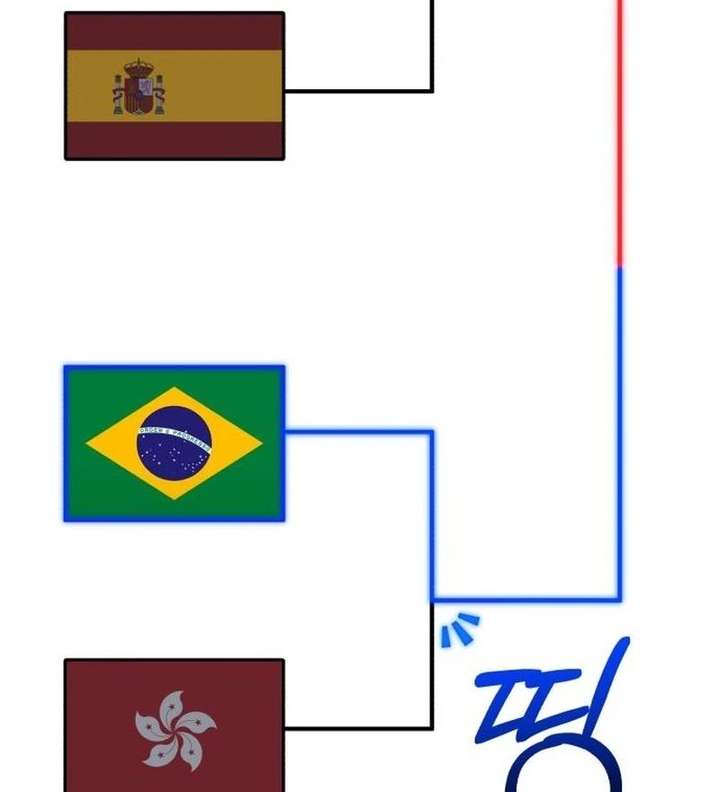 The genius midfielder’s passes are special Chapter 38 733 180