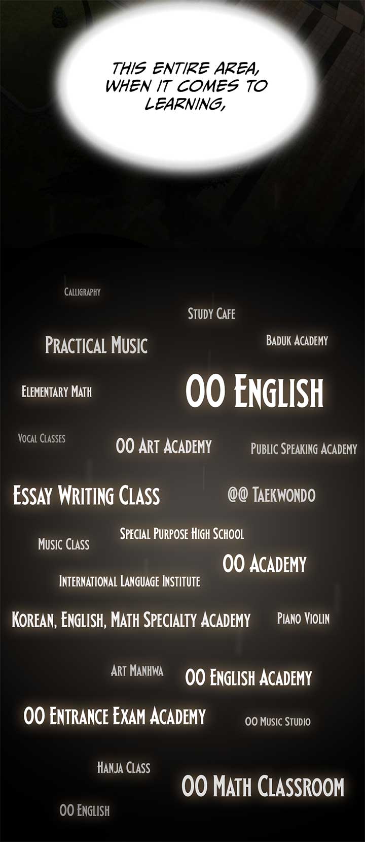 The Genius Who Sees Through the World Chapter 28 454 ch 28 57