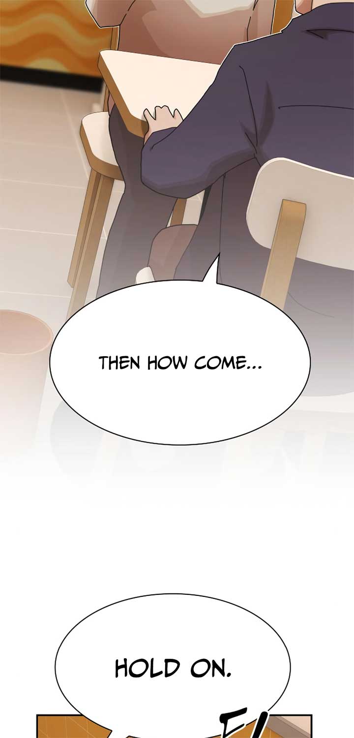 The Genius Who Sees Through the World Chapter 28 485 ch 28 88