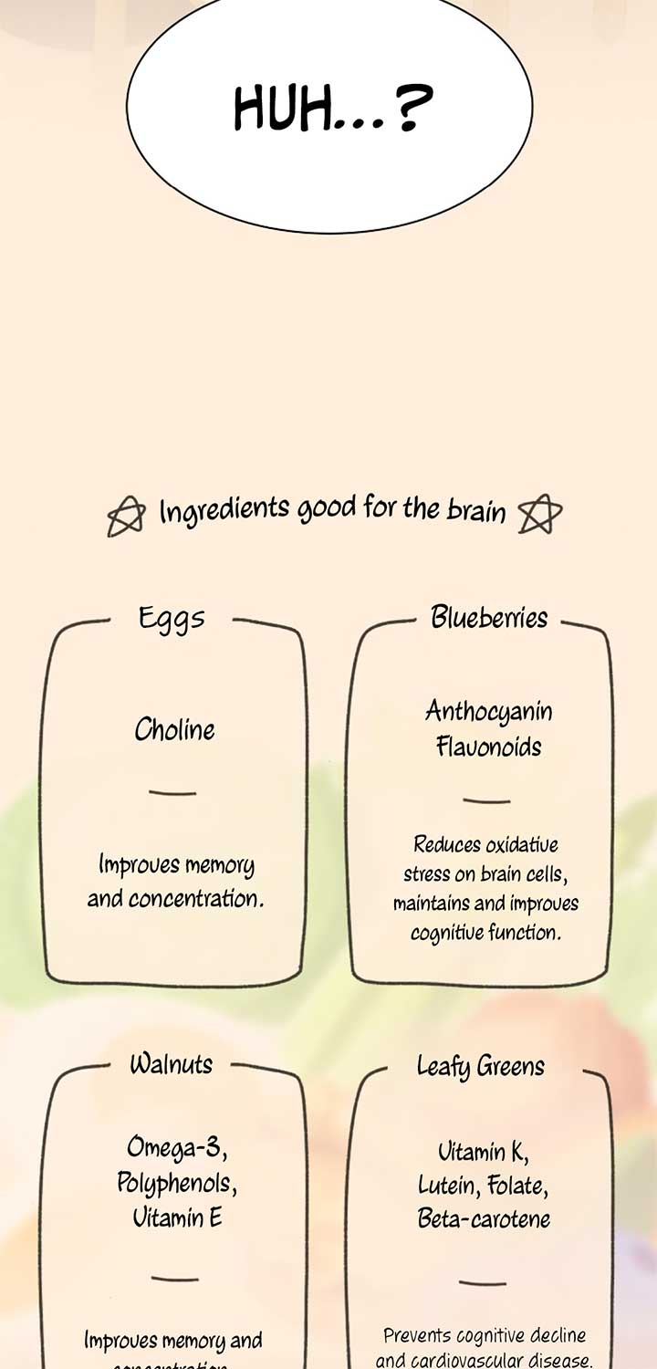 The Genius Who Sees Through the World Chapter 28 490 ch 28 93