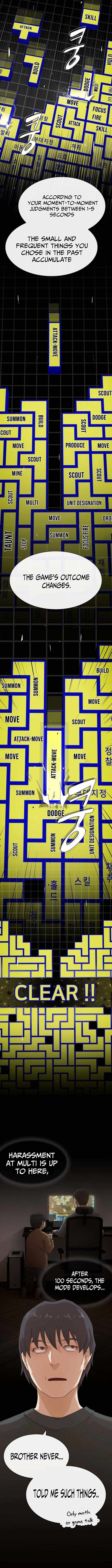 The Genius Who Sees Through the World Chapter 43 88 12