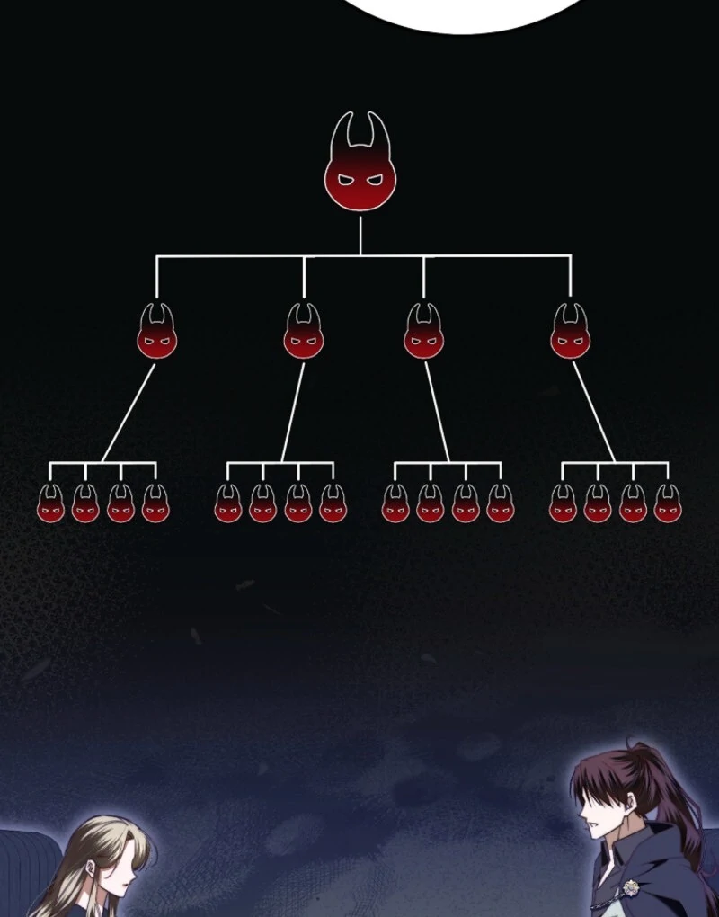 The Guidebook for Villainesses Chapter 58 505 ch 58 105