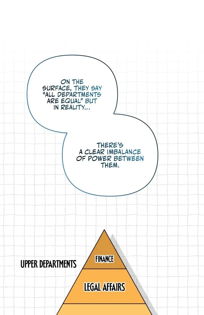 The Low-Ranking Civil Servant Wants to Achieve Success Chapter 27 396 ch 27 14