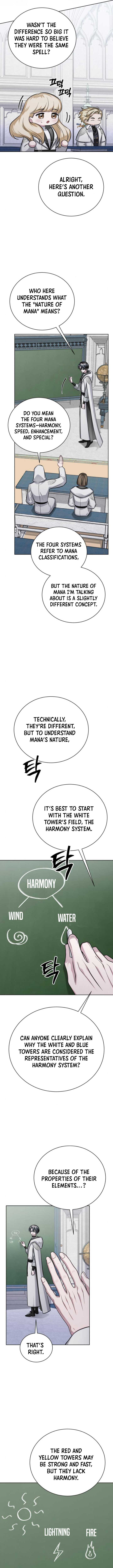 The Magic Tower’s Problem Child Chapter 14 79 ch 14 15