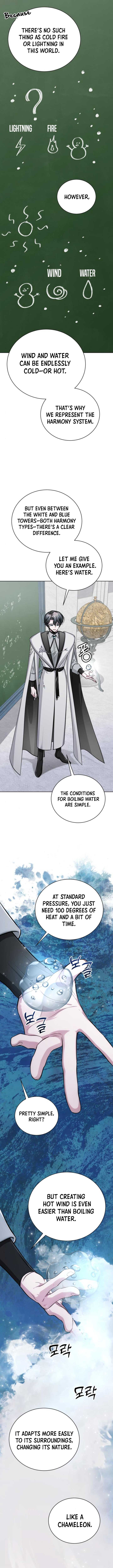 The Magic Tower’s Problem Child Chapter 14 80 ch 14 16