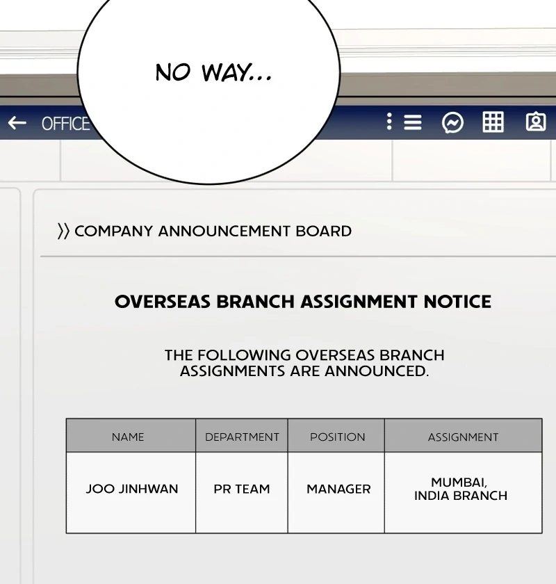 The man who fell in love with me Chapter 6 556 ch 6 129