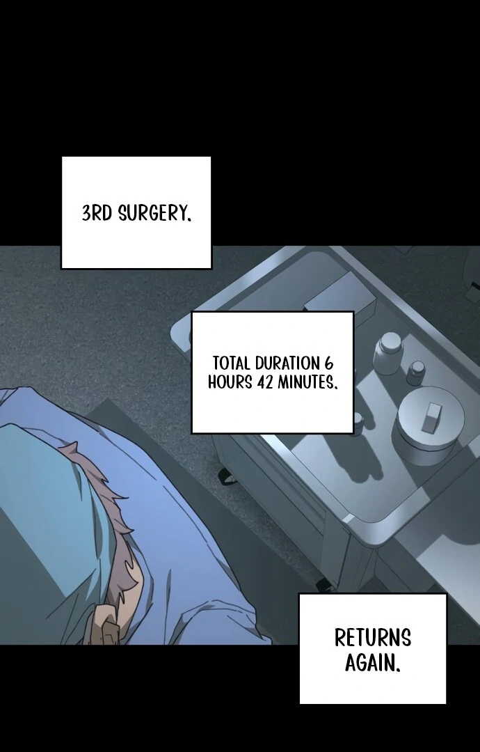 The Monsters’ Undertaker Chapter 1 854 ch 1 100