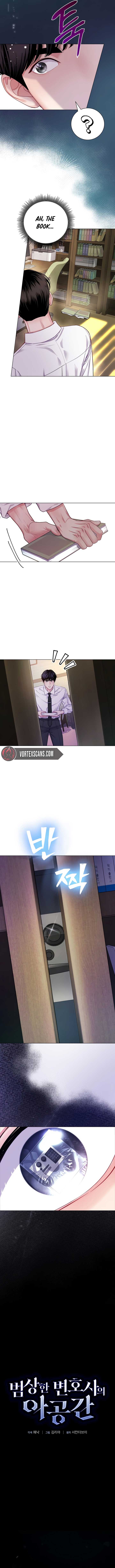 The Ordinary Lawyer’s Subspace Chapter 4 53 ch 4 7