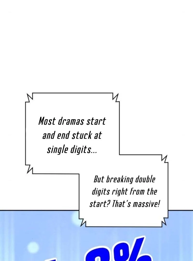 The Possessed Prodigy Actor Chapter 9 549 089