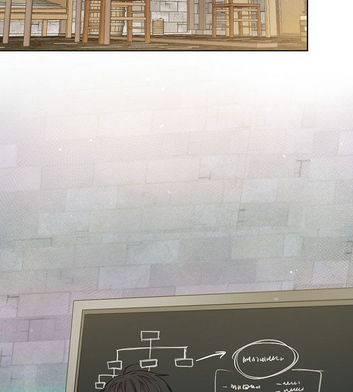 The Princess’s Double Life Chapter 17 401 049