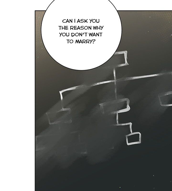 The Princess’s Double Life Chapter 17 416 064