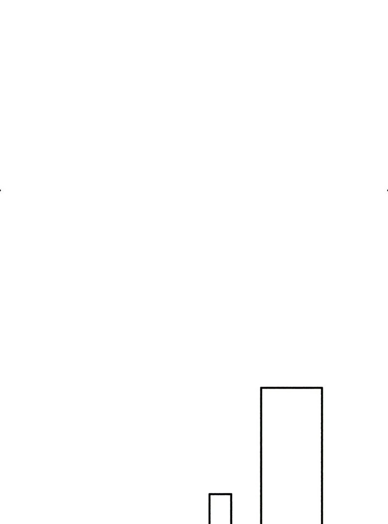 The Rebellious Villainess Doesn’t Want To Be Swayed By The Obsessive Prince! Chapter 35 751 135