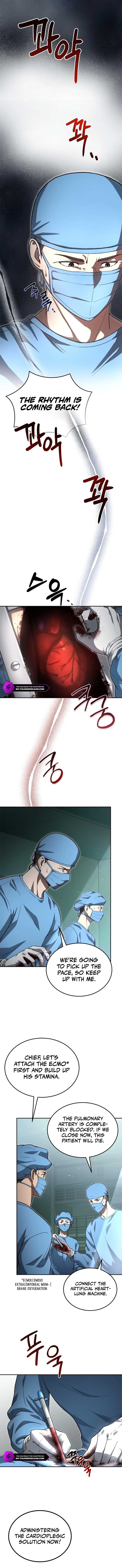 The Regressed Doctor Wants to Live Quietly Chapter 1 64 2