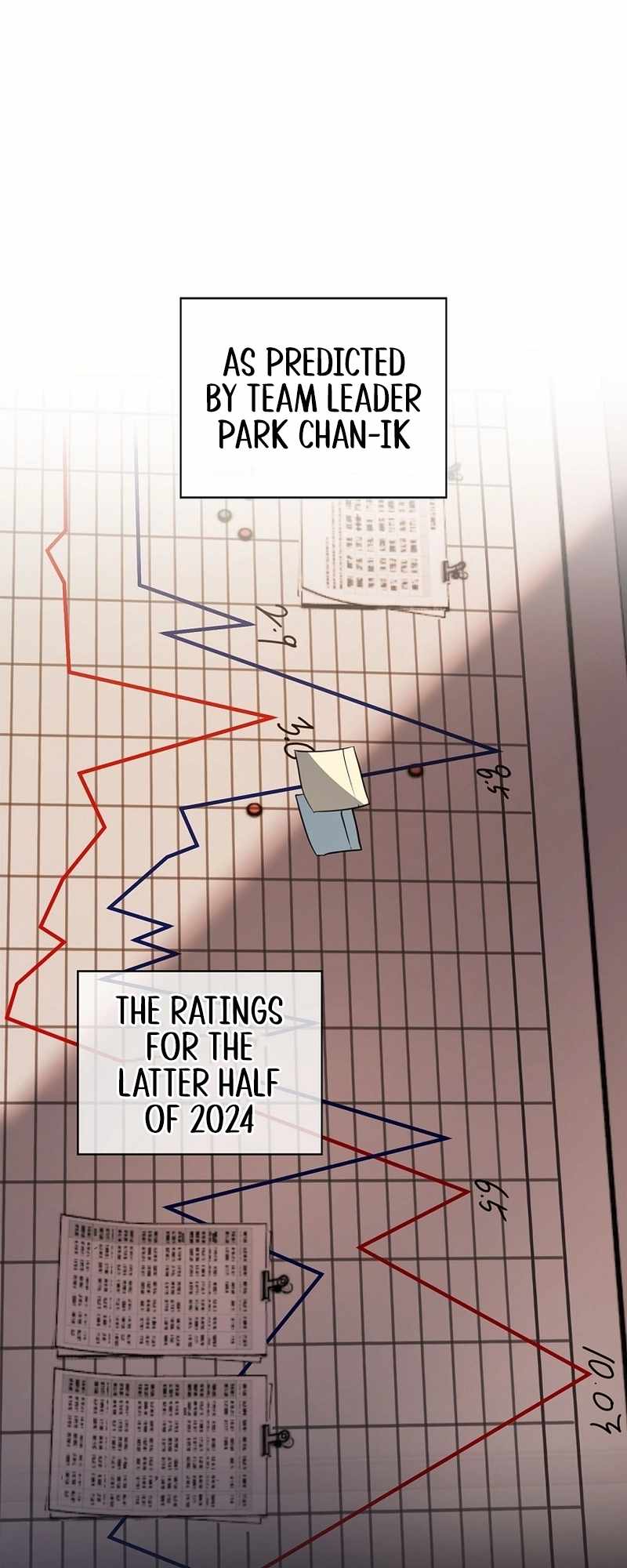 The Script-Eating Actor Chapter 16 200 ch 16 1