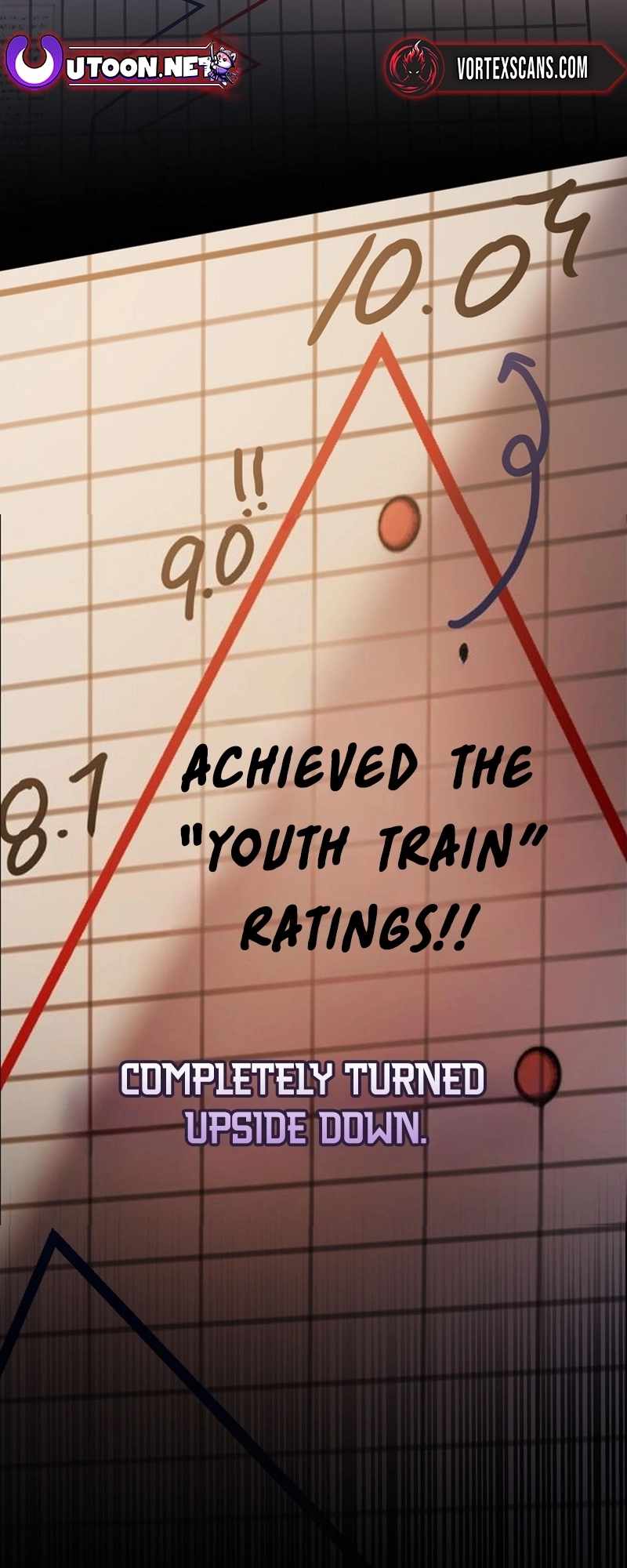 The Script-Eating Actor Chapter 16 201 ch 16 2