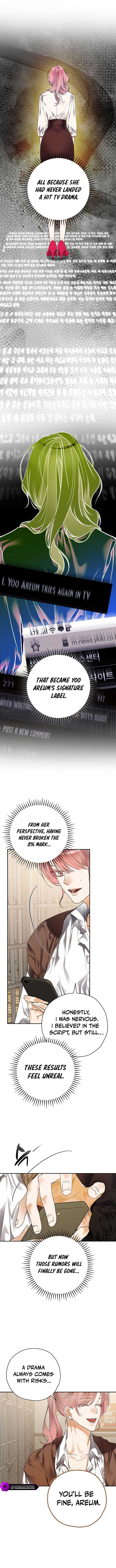 The Script-Eating Actor Chapter 36 50 9